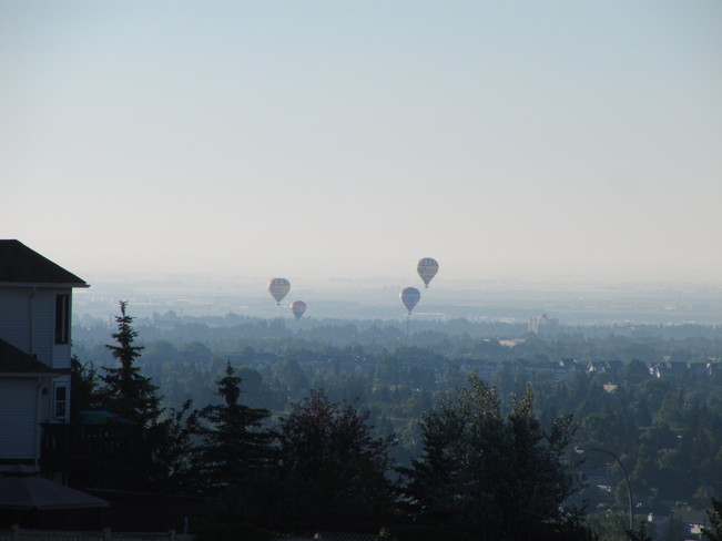 Hot Air Baloons Calgary, Alberta Canada