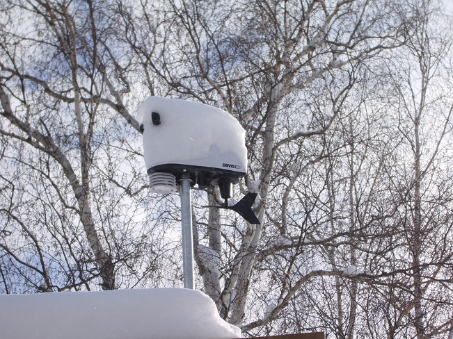 Weather Station Bobcaygeon, Ontario Canada