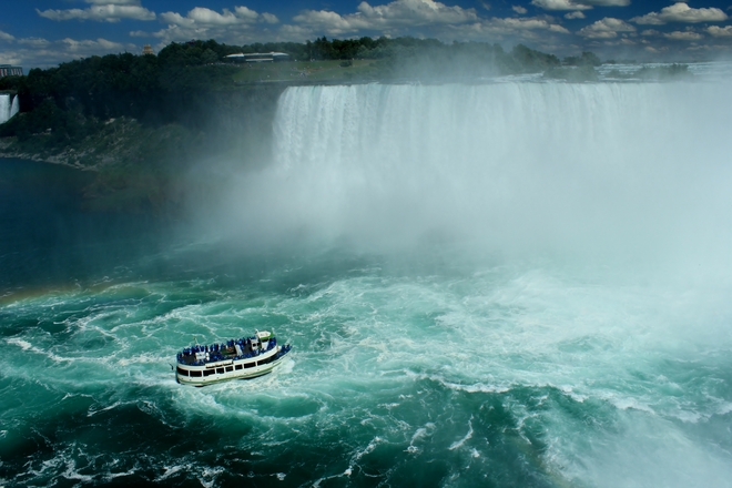 Beautiful Niagara Falls Niagara Falls, Ontario Canada
