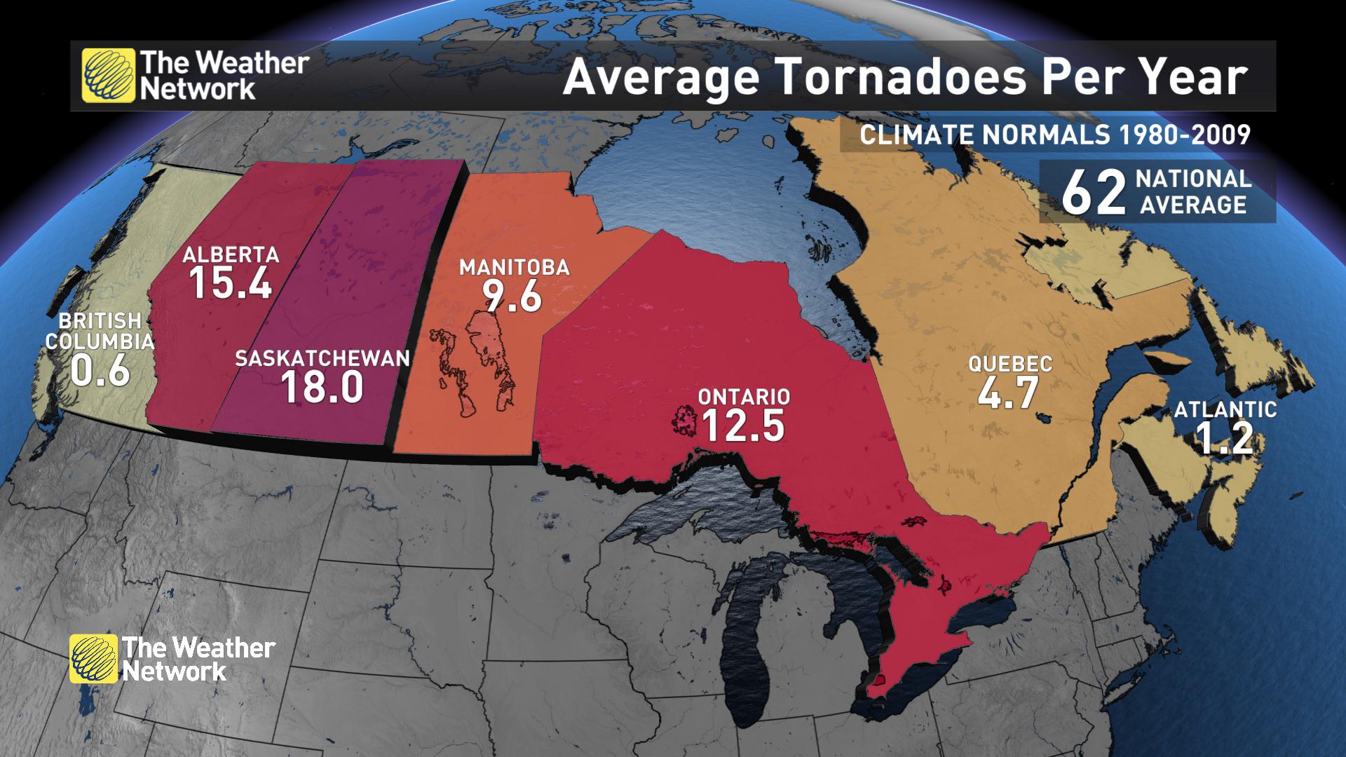 Prepping 101 Tornadoes Canadian Preppers Network