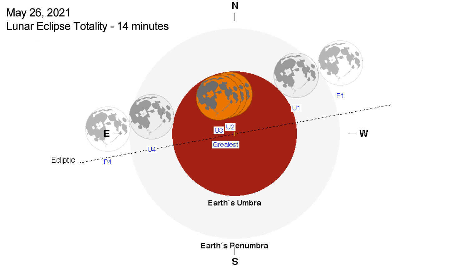 Solar Eclipse 2021 Path Of Totality Map 2024 Total Solar Eclipse