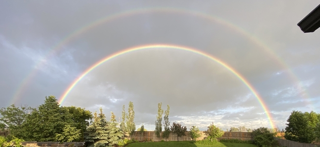 Rainbow Winnipeg, Manitoba | R3X 0A6