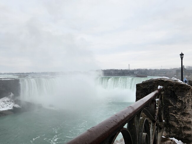 Niagara Falls.... TWolfe Niagara Falls, ON