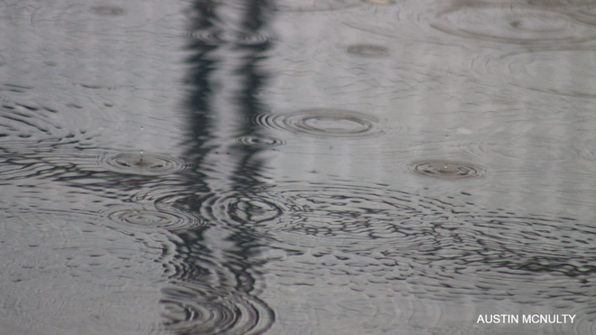 raindrops St. Thomas, ON